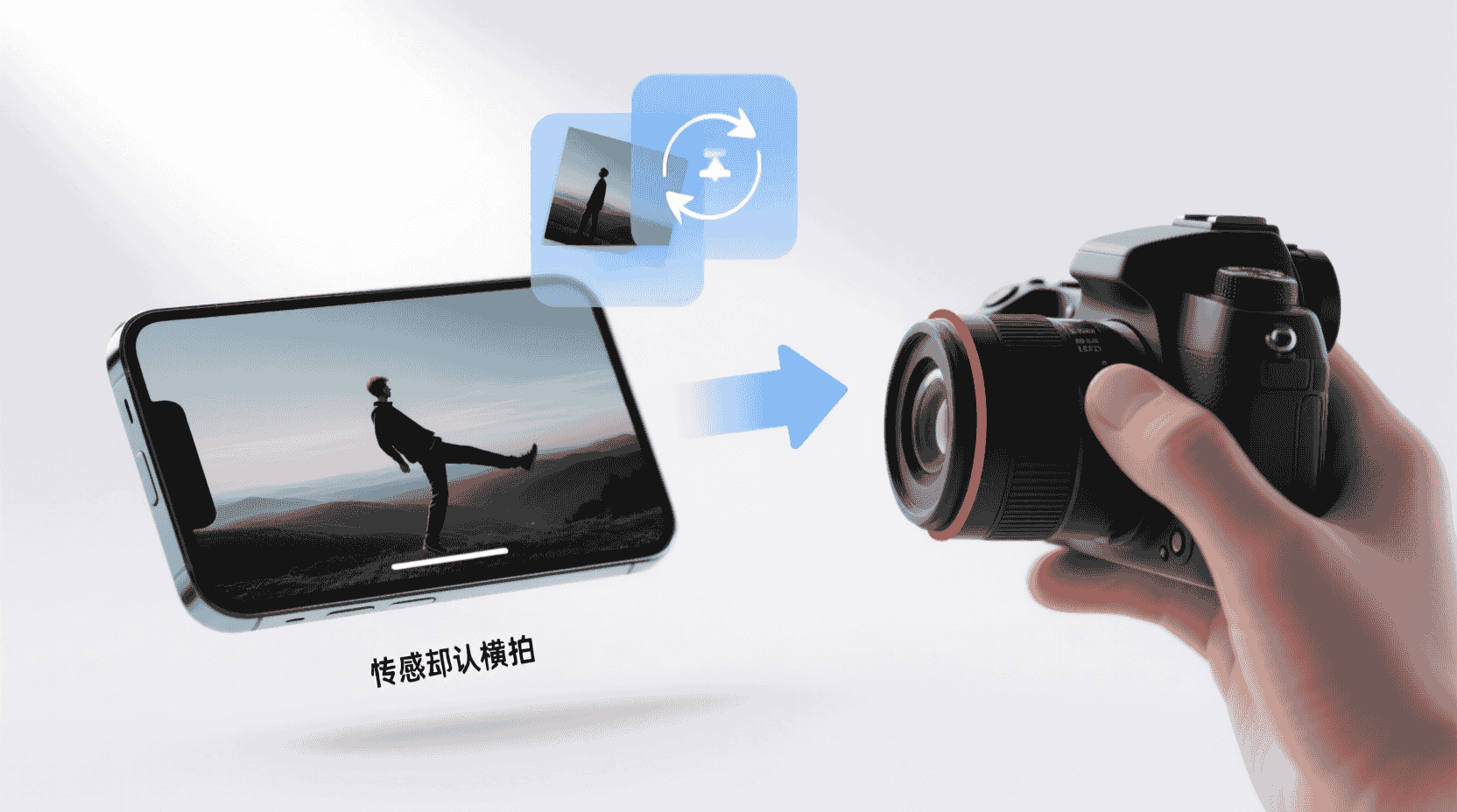 功能定位：为什么“旋转+覆盖”仍是刚需