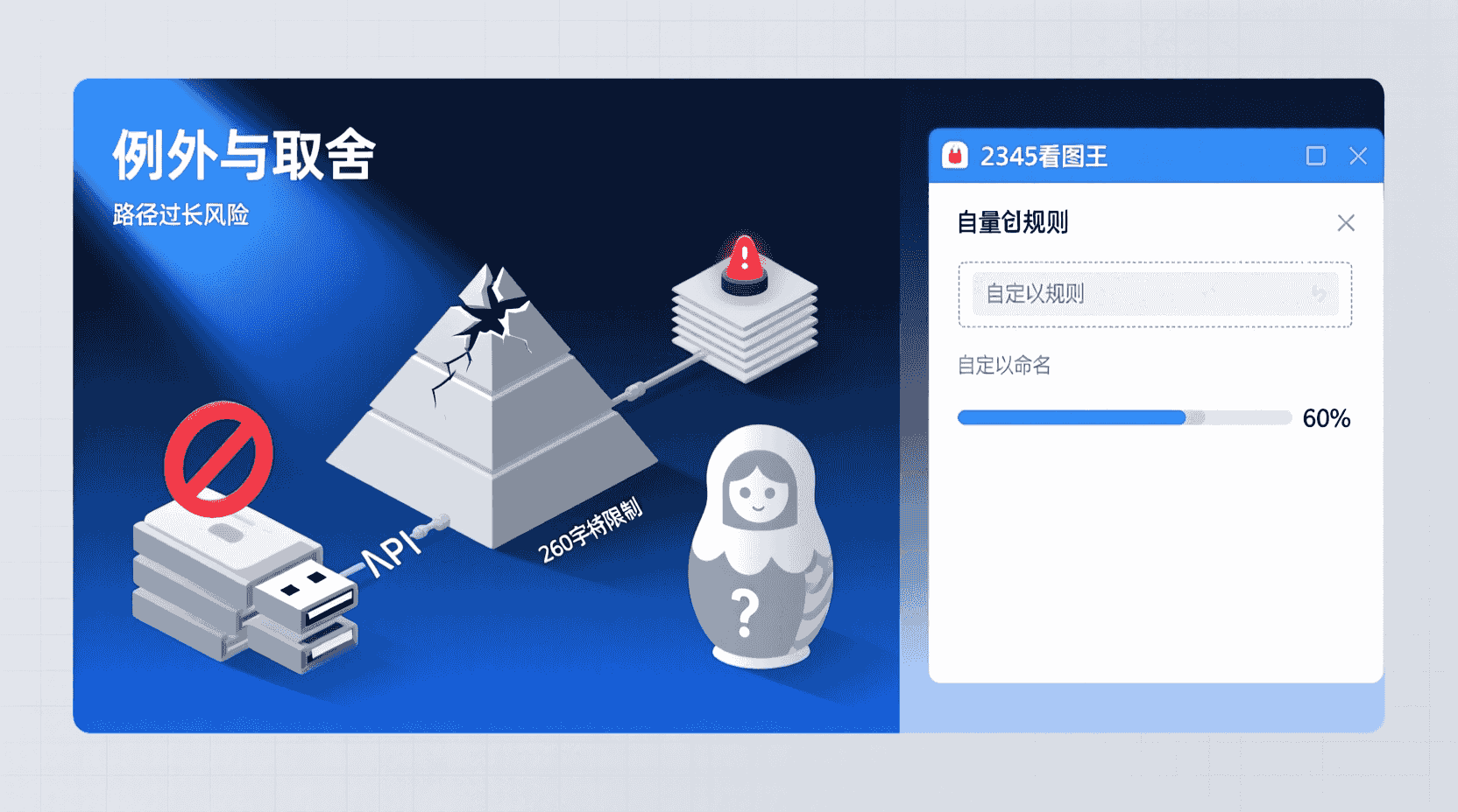 例外与取舍：五类场景不建议硬上
