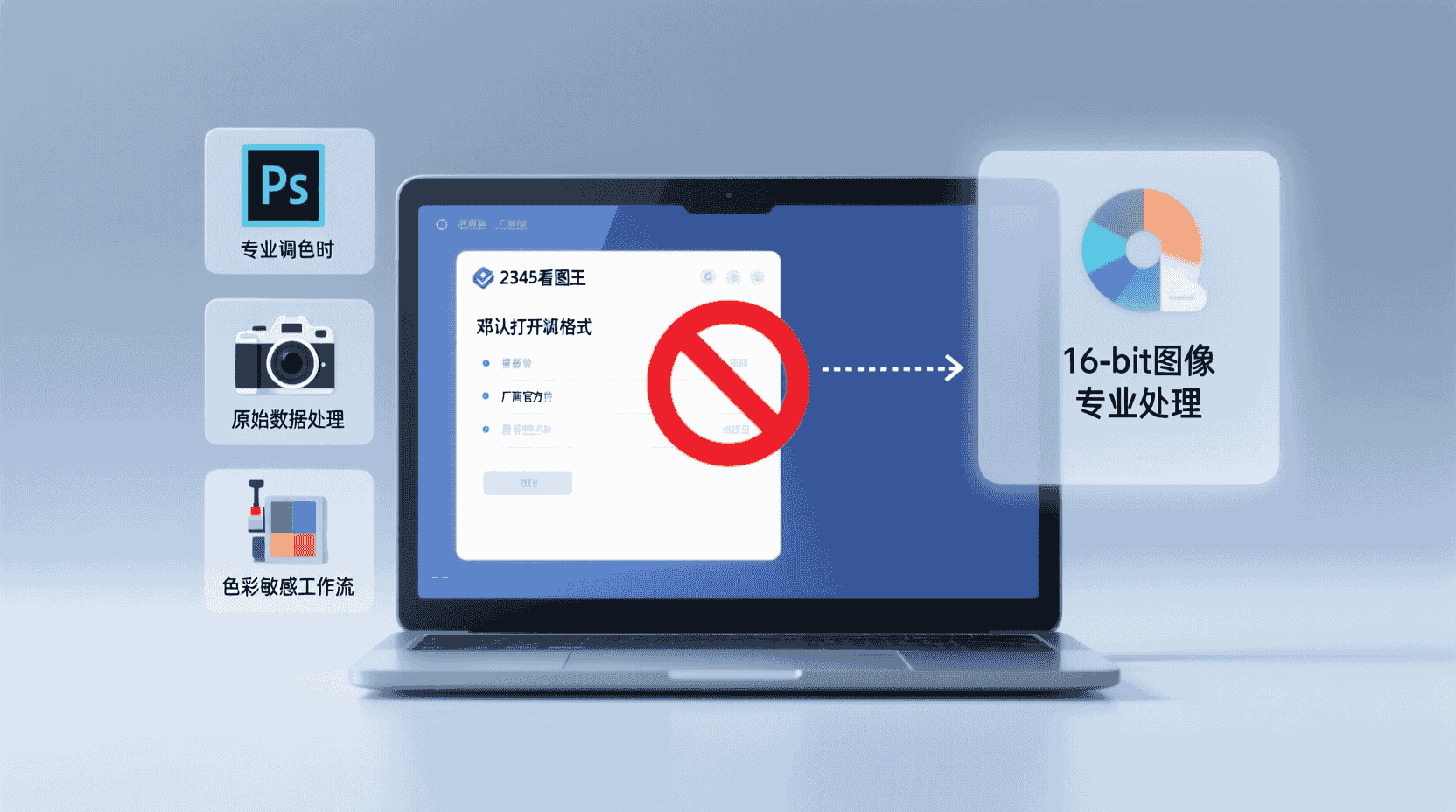 不适用场景：何时不该让 2345 接管