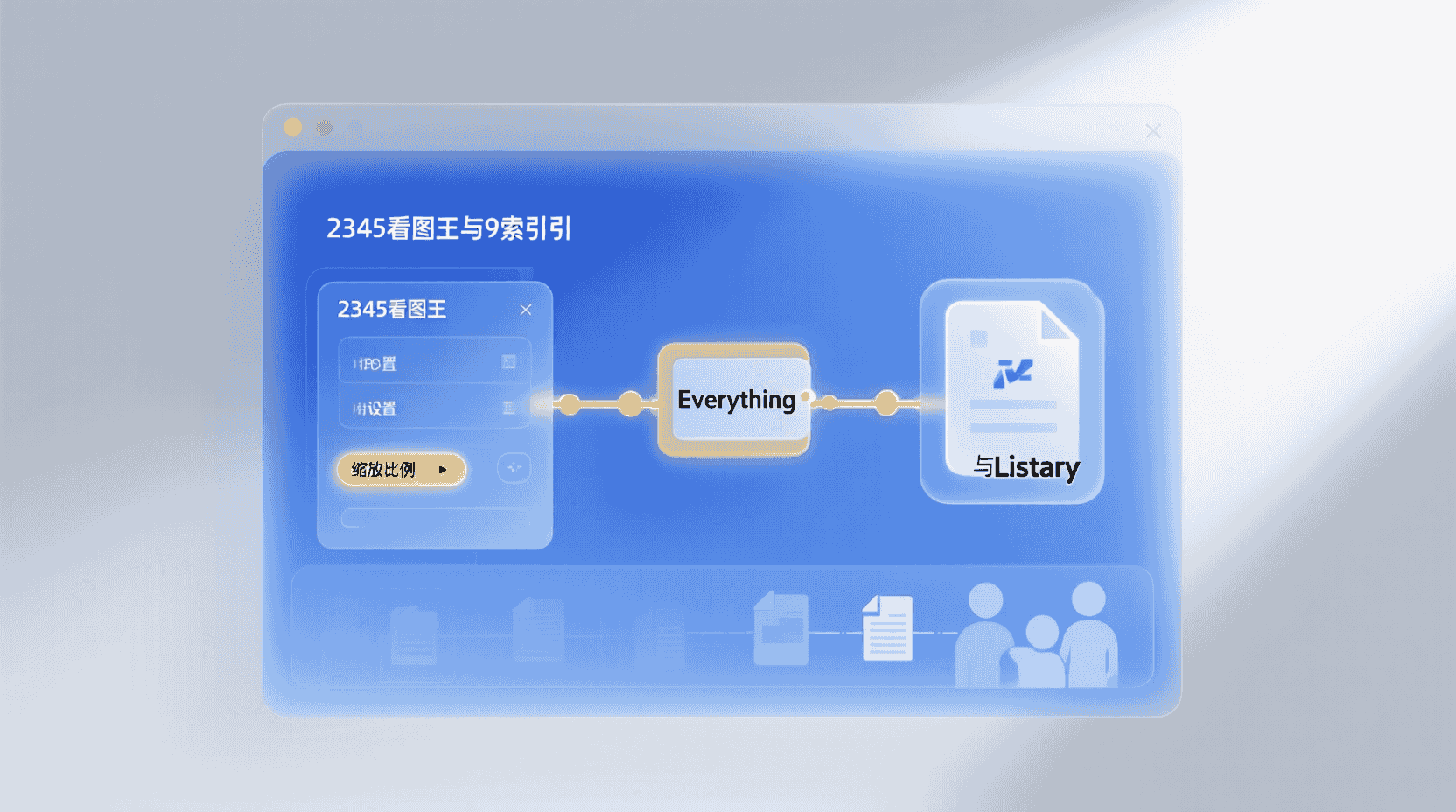 与第三方索引工具的协同