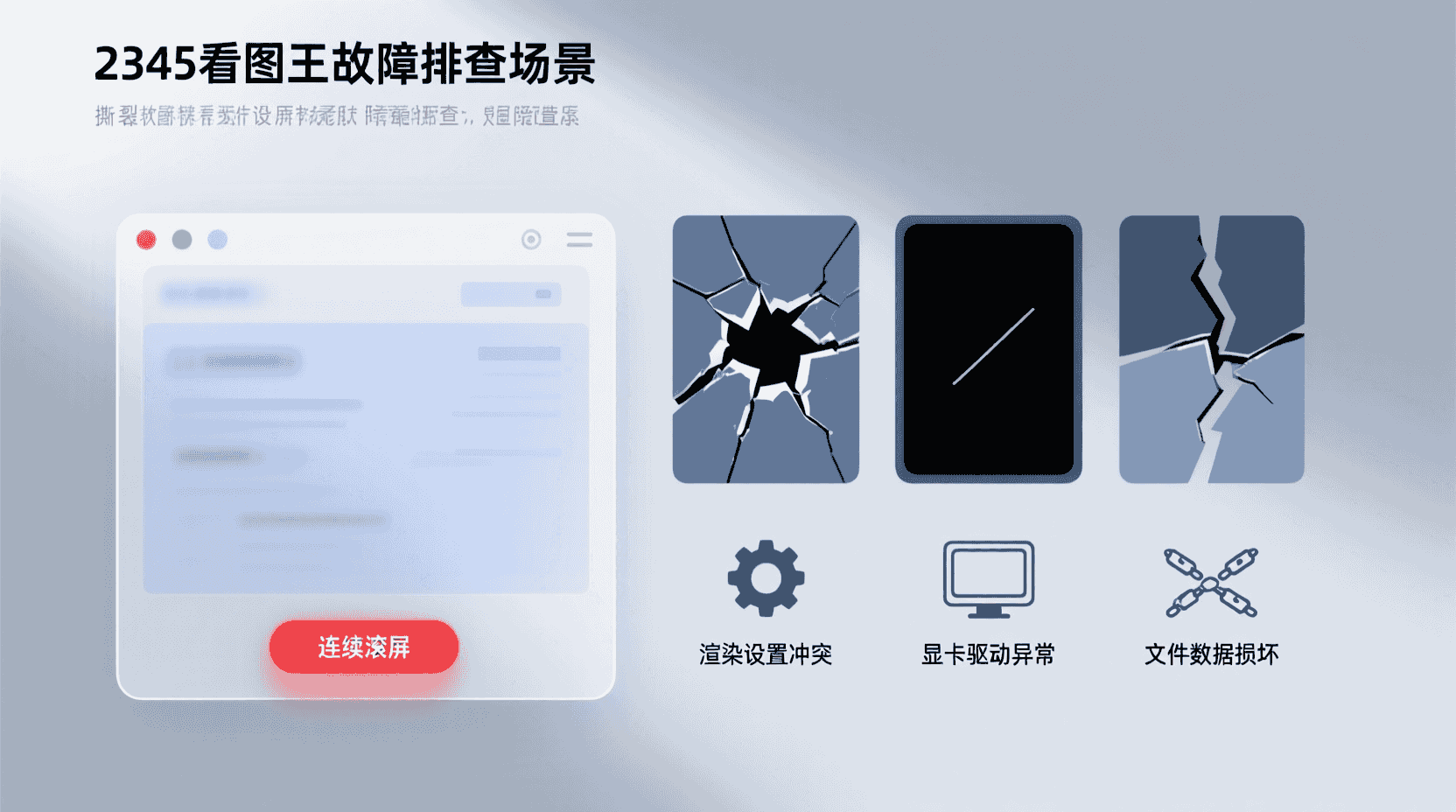 故障排查：开滚屏后图片撕裂/黑屏/只显示半张